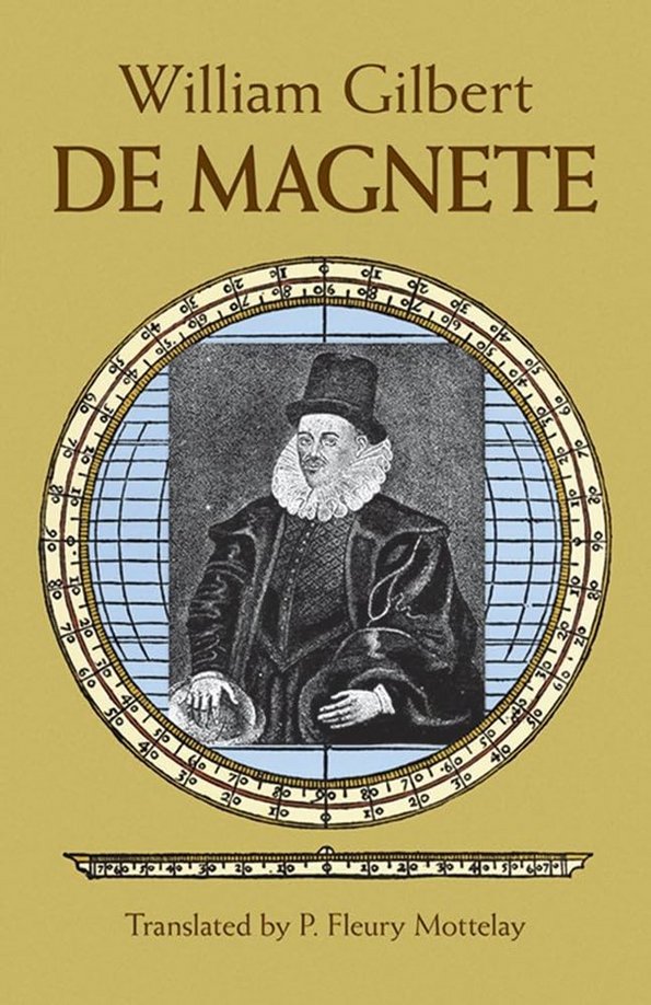 Die Magnete